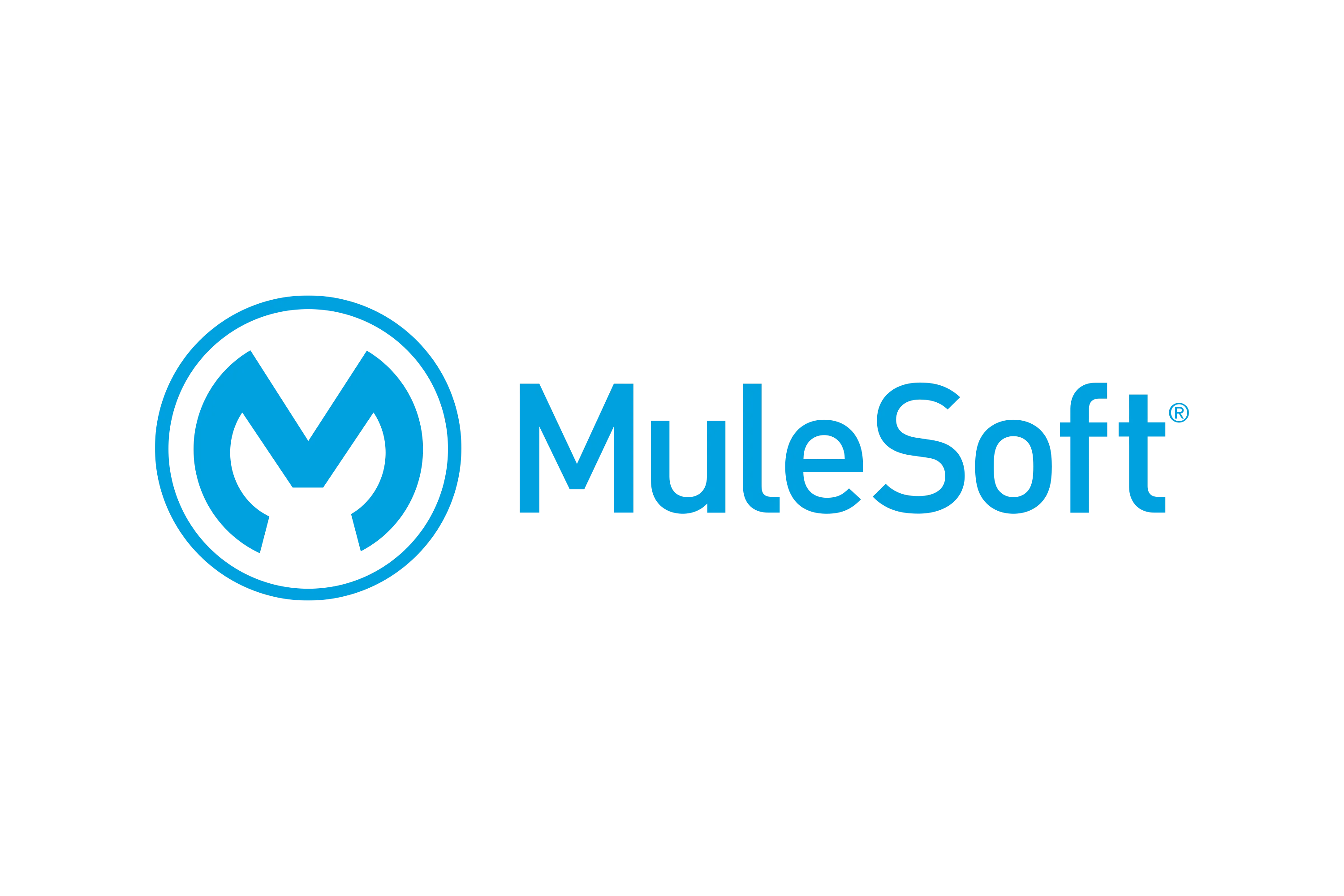 MuleSoft Composer