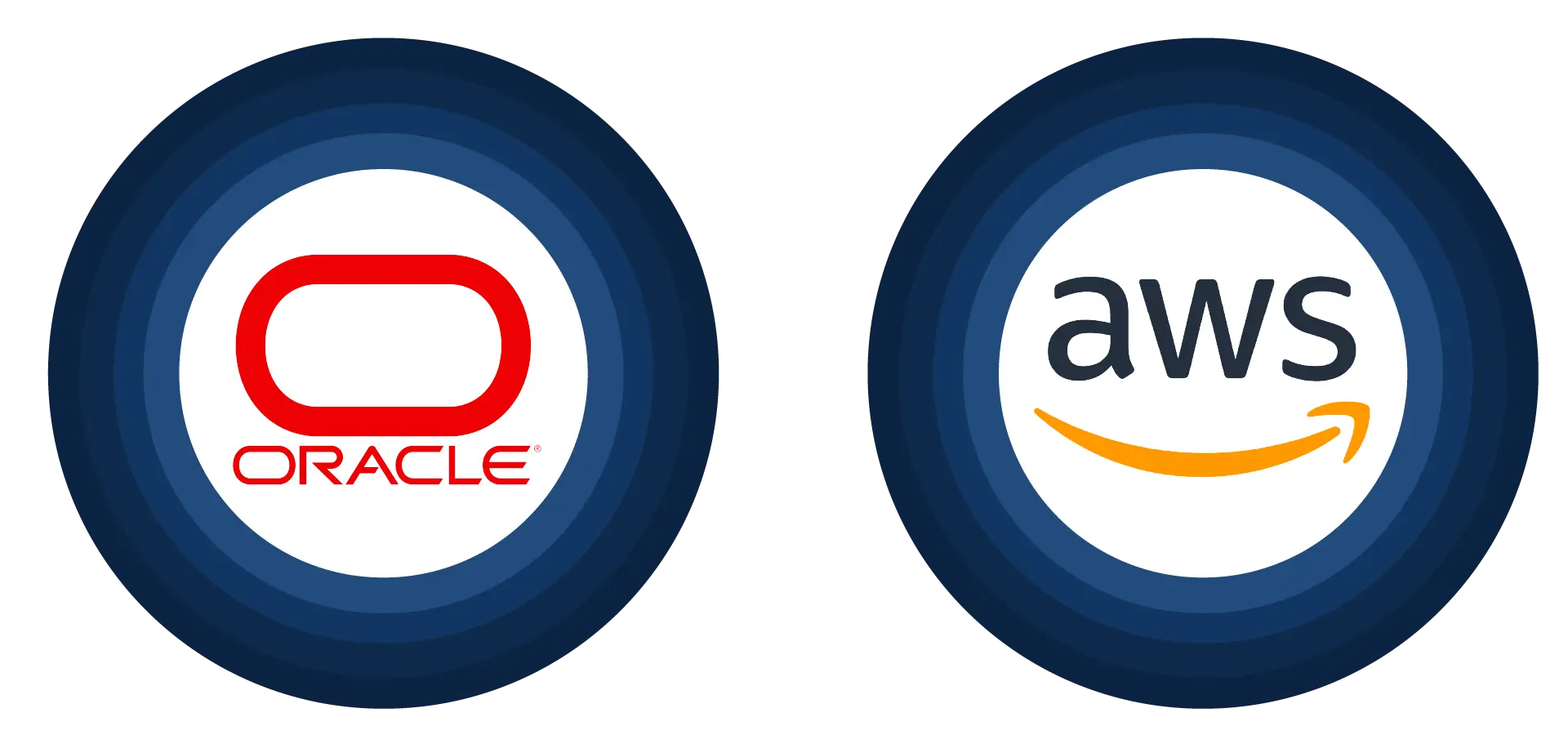 Oracle Amazon Web Services Adapter