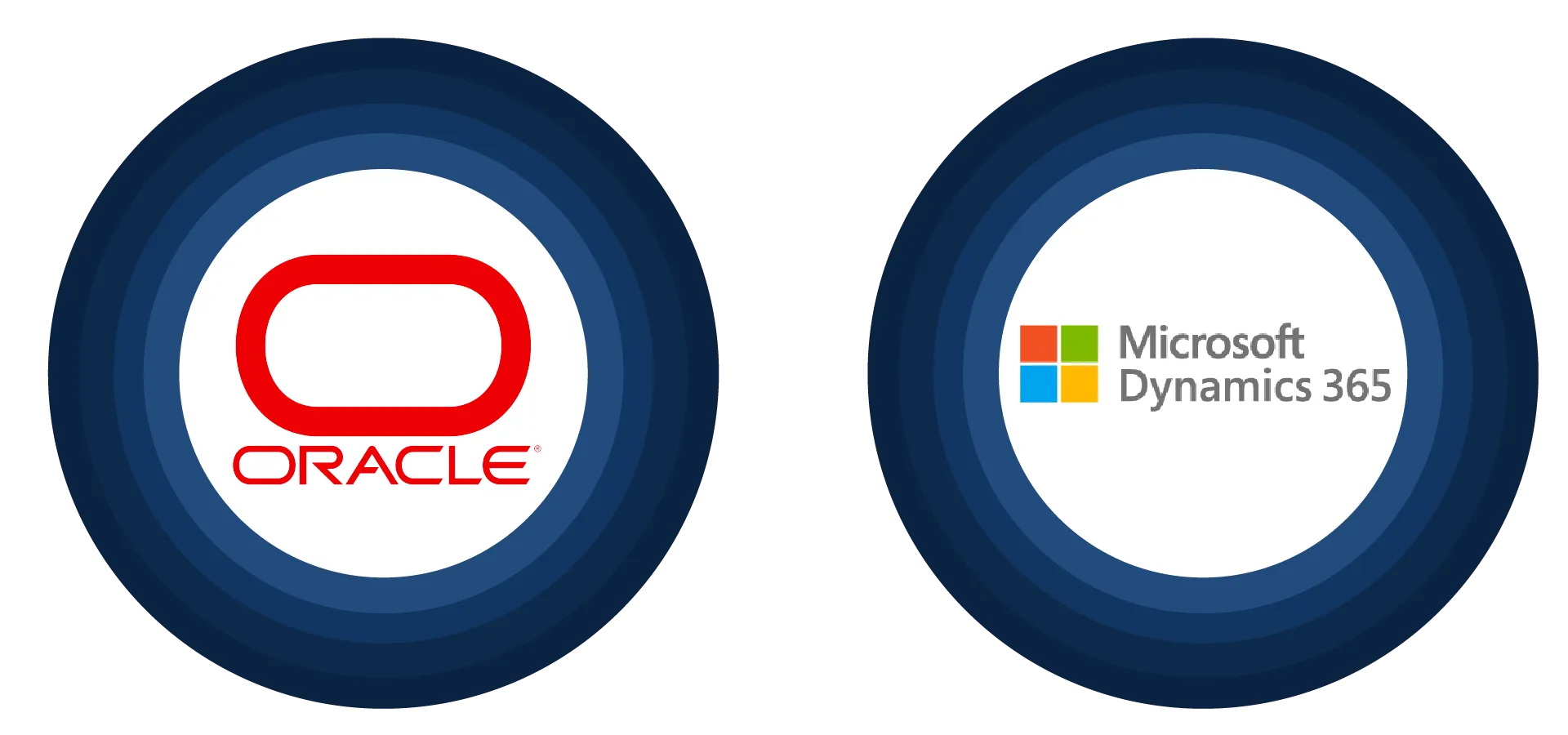 Oracle Microsoft Dynamics 365 Adapter