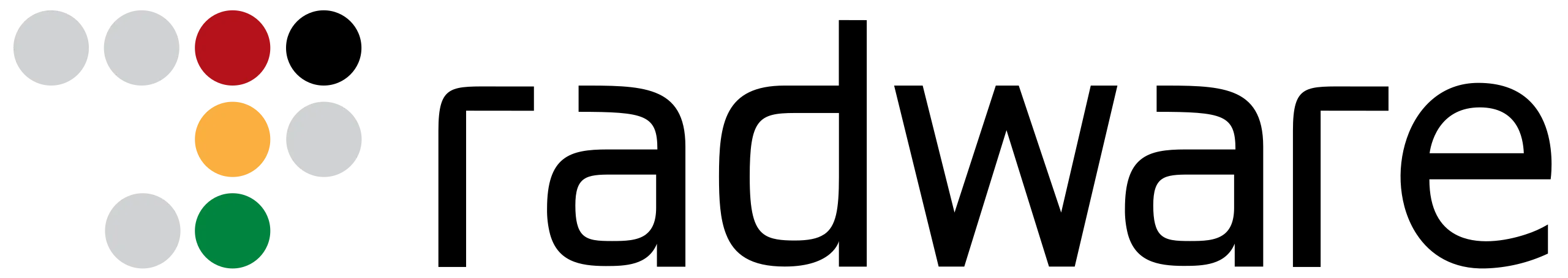 Radware Client-Side Protection