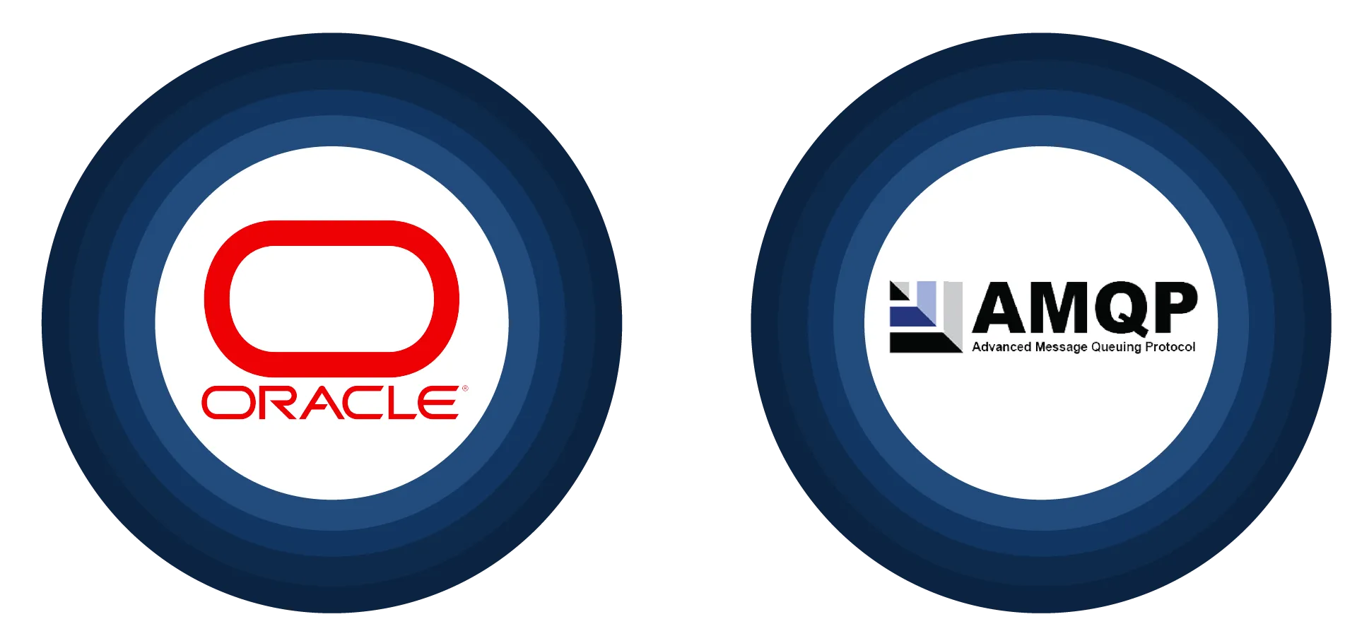 Oracle AMQP Adapter