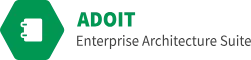 ADOIT