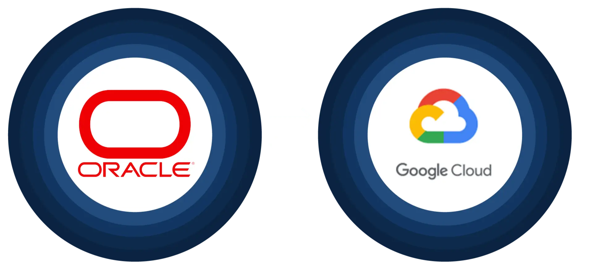 Oracle Google Cloud Adapter