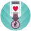 Access Charity Ad Grants