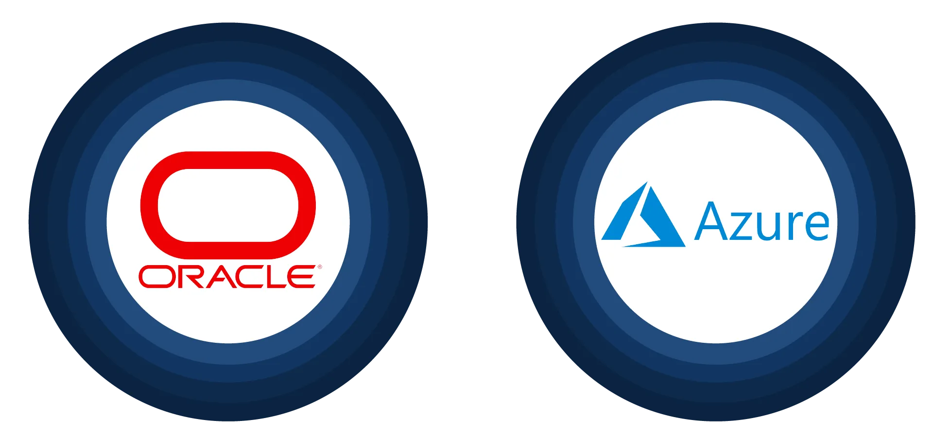 Oracle Microsoft Azure Adapter