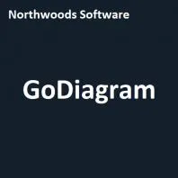 GoDiagram