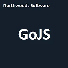GoJS