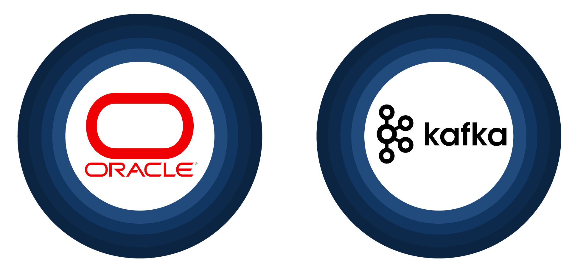 Oracle Kafka Adapter