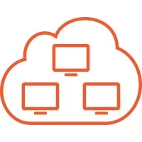 Accops HyLabs