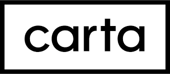 Capital Call Line of Credit