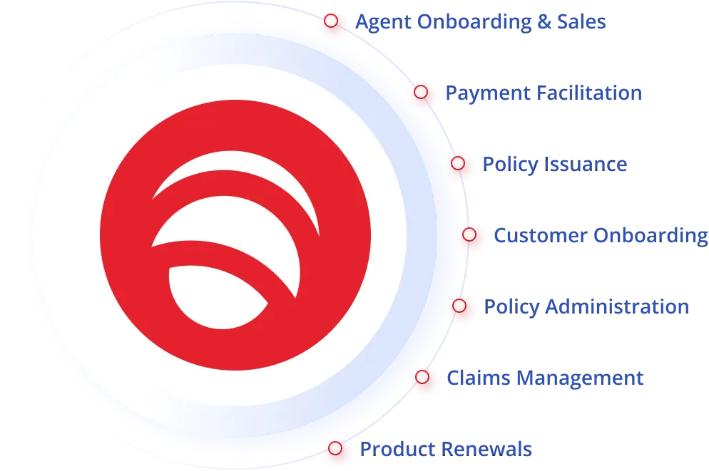 66b0ae8803222cbca7599d6b_dot_what is_infographic.png