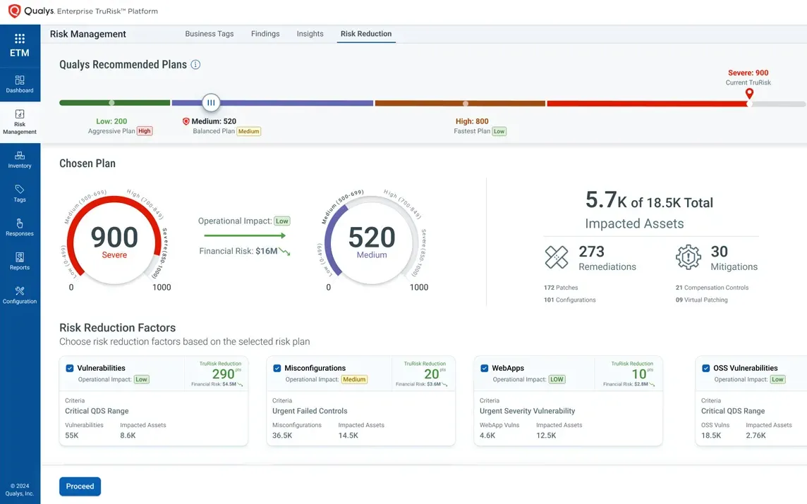 Enterprise TruRisk Management (ETM).png