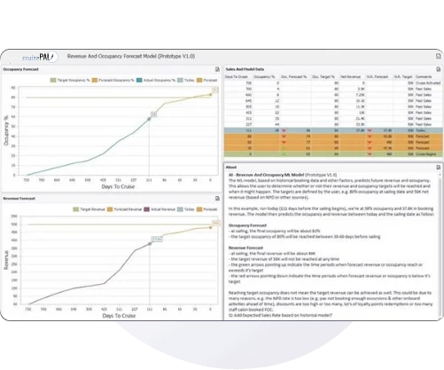 Predictive-Analytics-ML-Modeling-1.webp