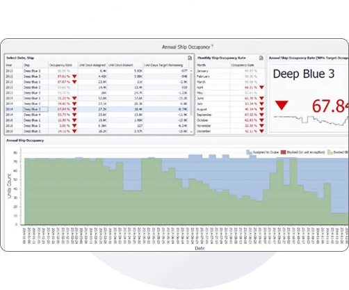Cutting-edge-Dashboards.webp