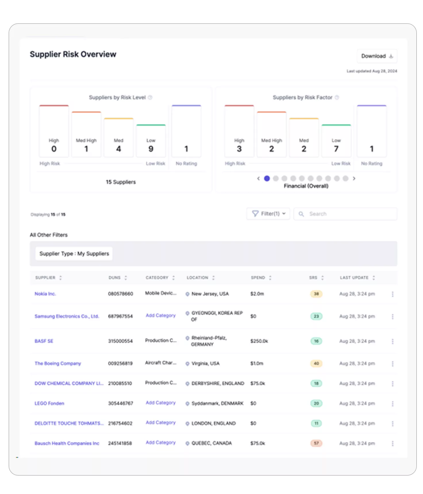 supplier-watch-screen-beroe-ai.png.webp