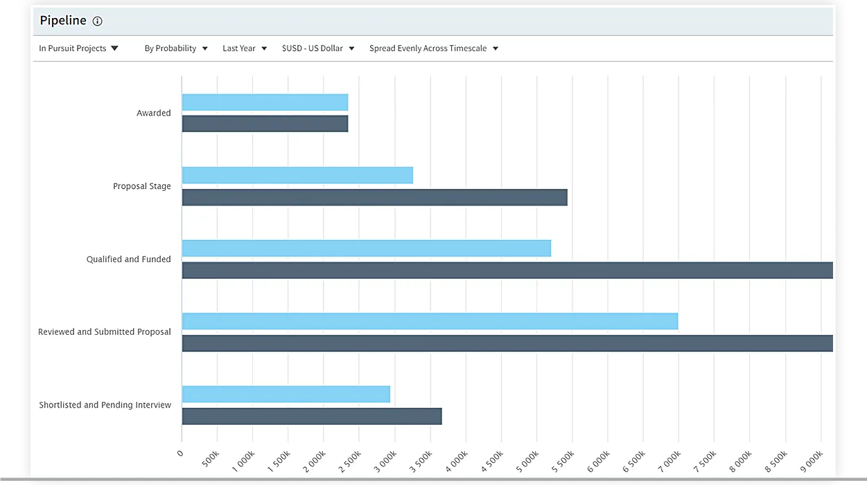 vantagepoint-overview-feature1.png