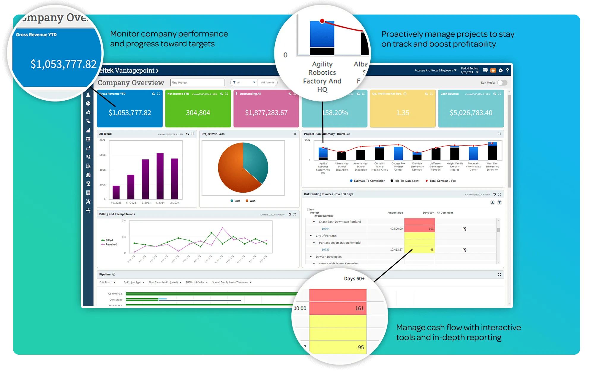 product-feature-hero-vantagepoint-overview-29483.png
