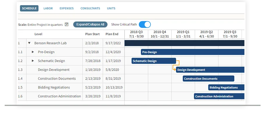 feature2-build-profitable-project-plans.png