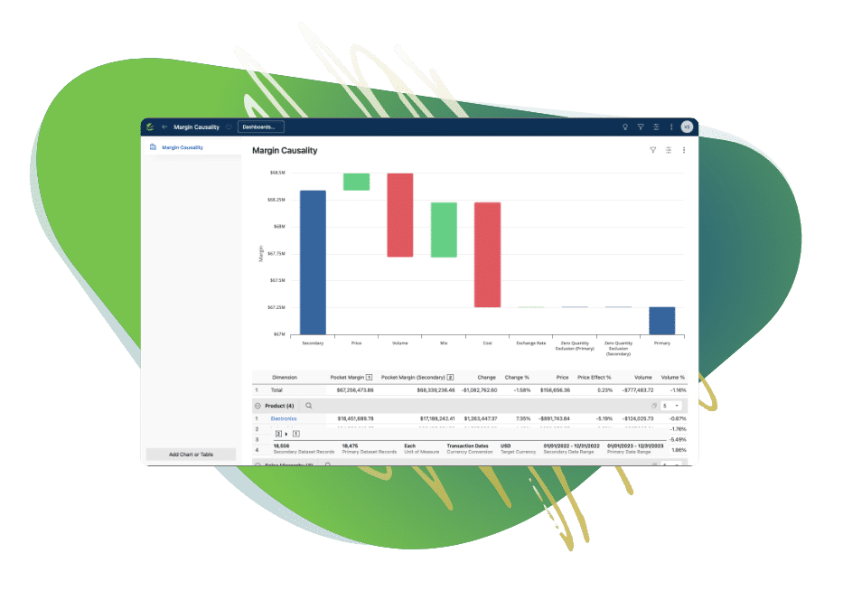Profit-Analyzer-Margin-Waterfall.webp