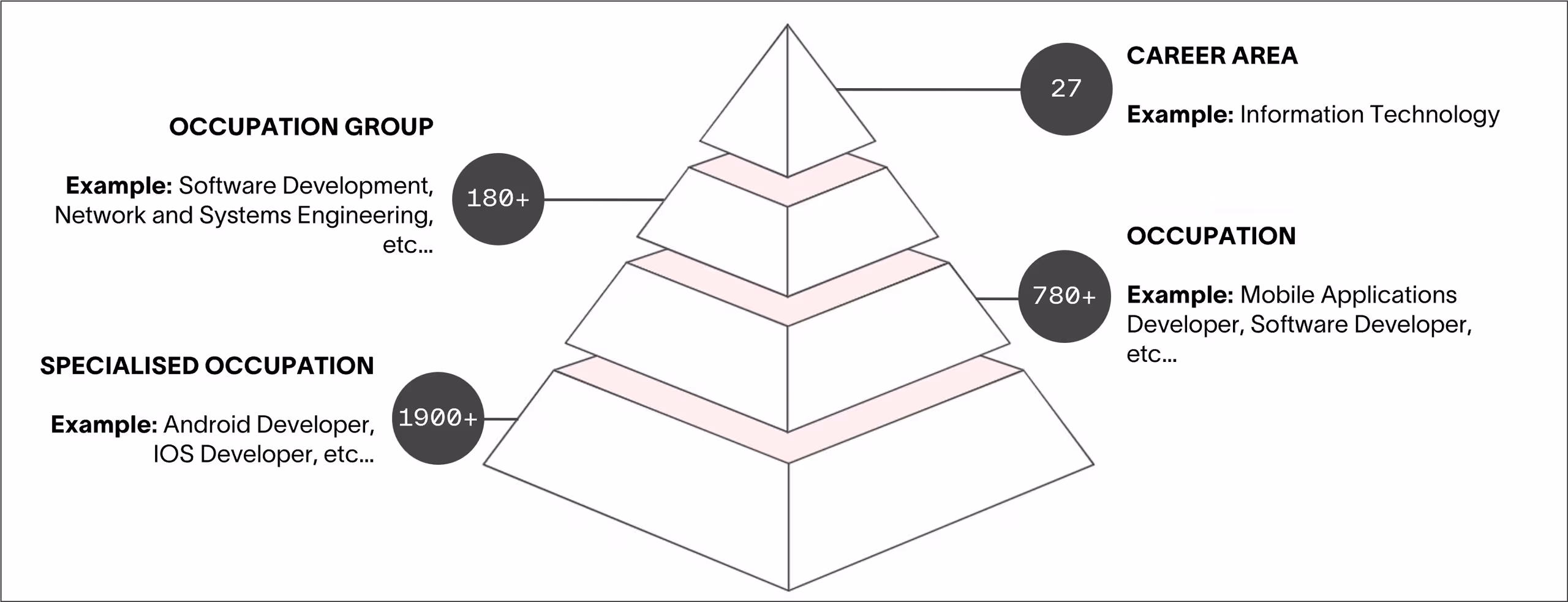 1681404772-lotv6-image.avif