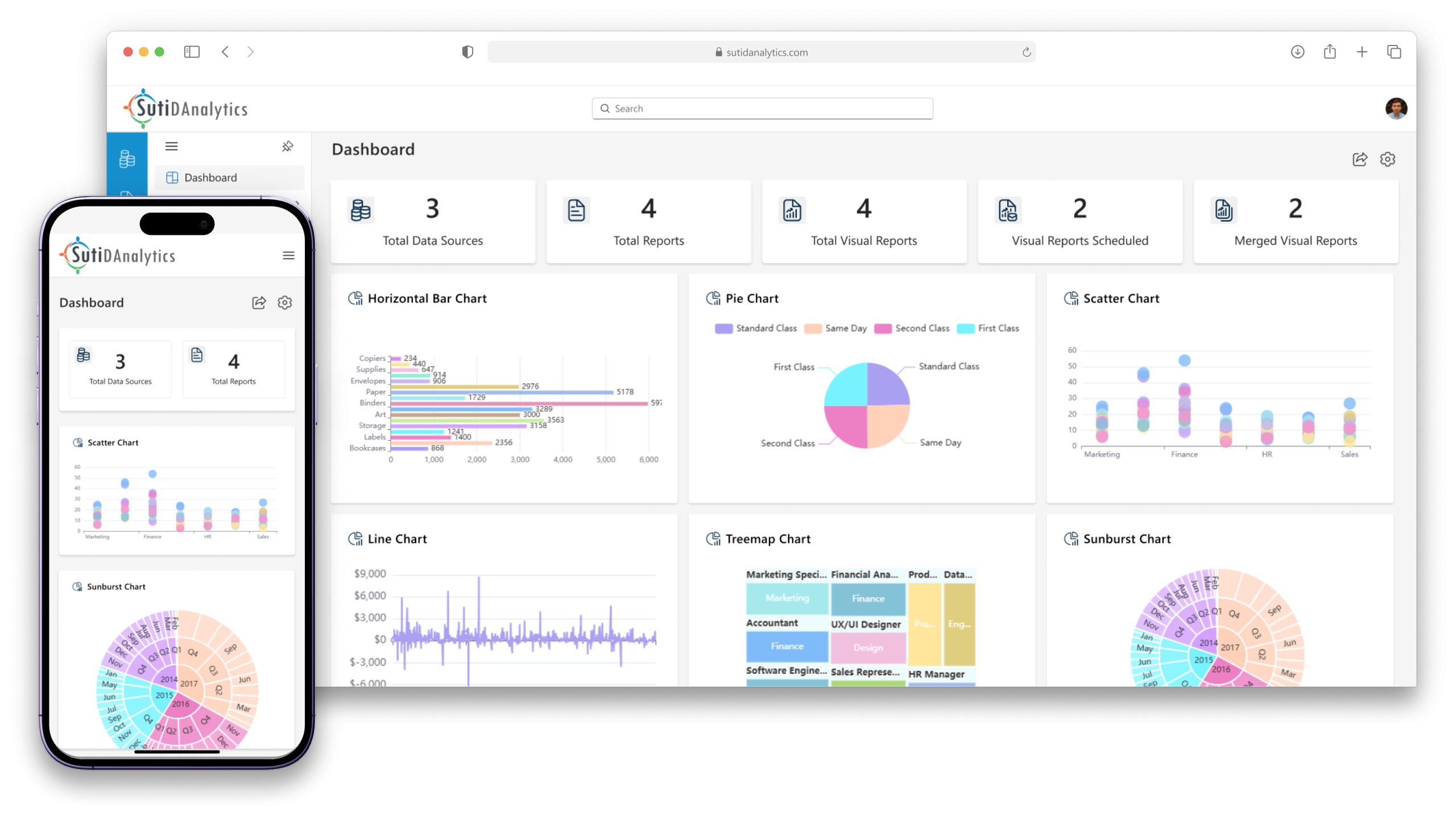DAnalytics-dashboard2-new-scaled.webp