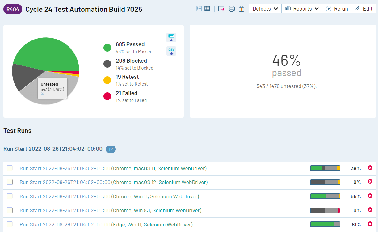 test-run-chart-screenshot-copy.webp