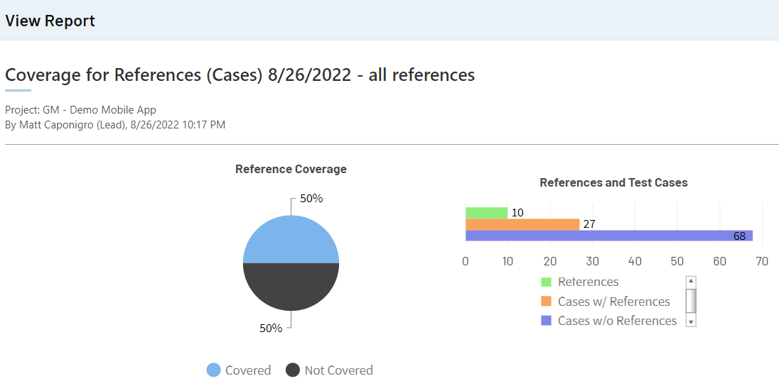 coverage-for-references-chart-screenshot-copy.webp