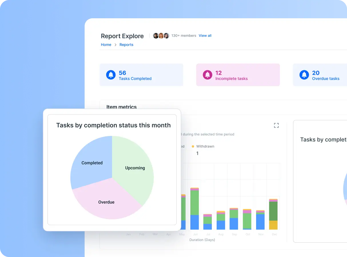 Charts 1214x900.webp