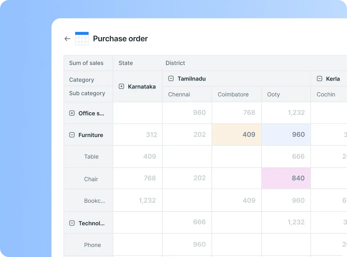 pivot-table-report.webp