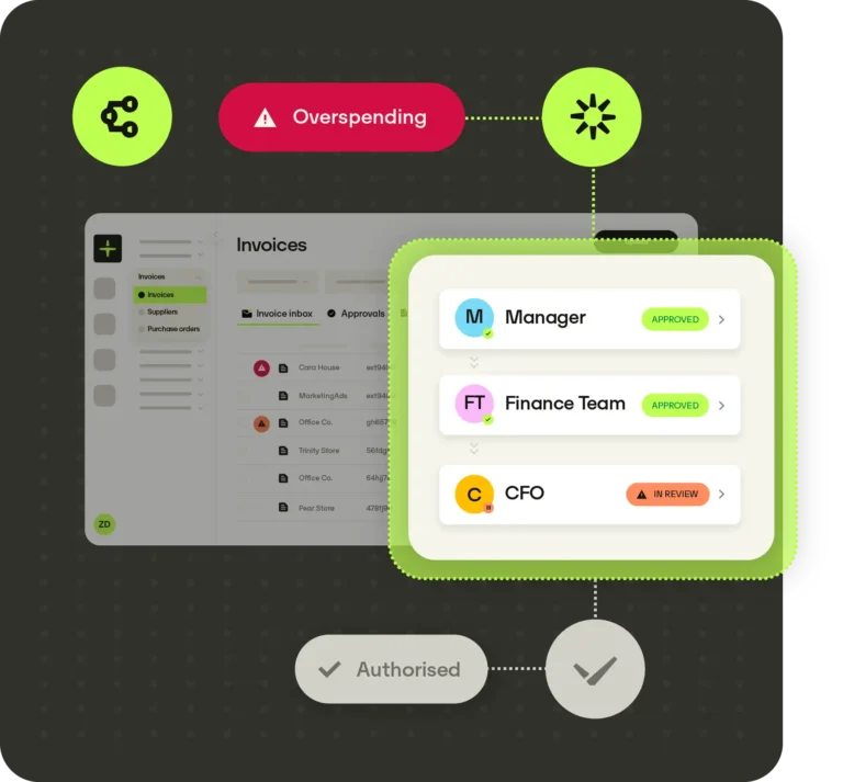 Invoice_workflows@2x-768x713.webp