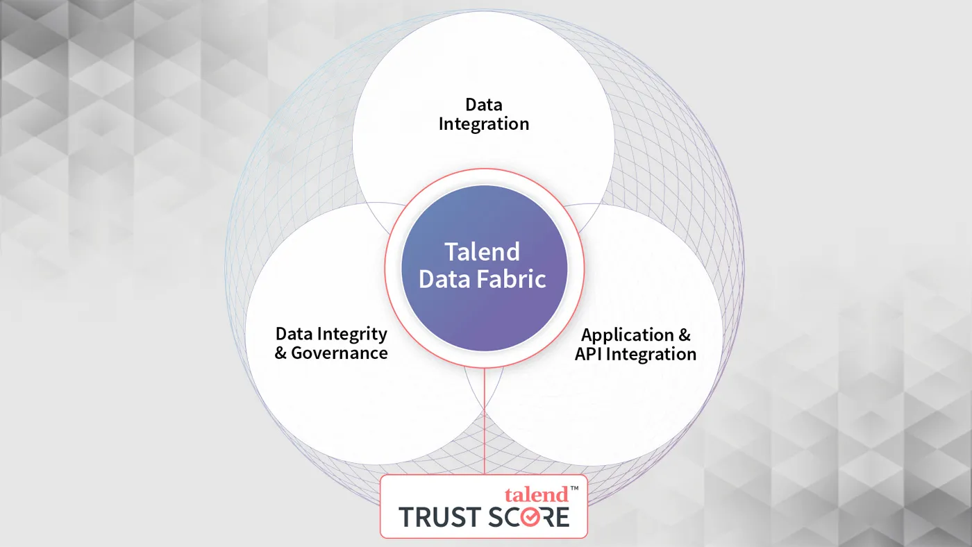 ClimberBI_Talenddatafabric_1400x788.jpg
