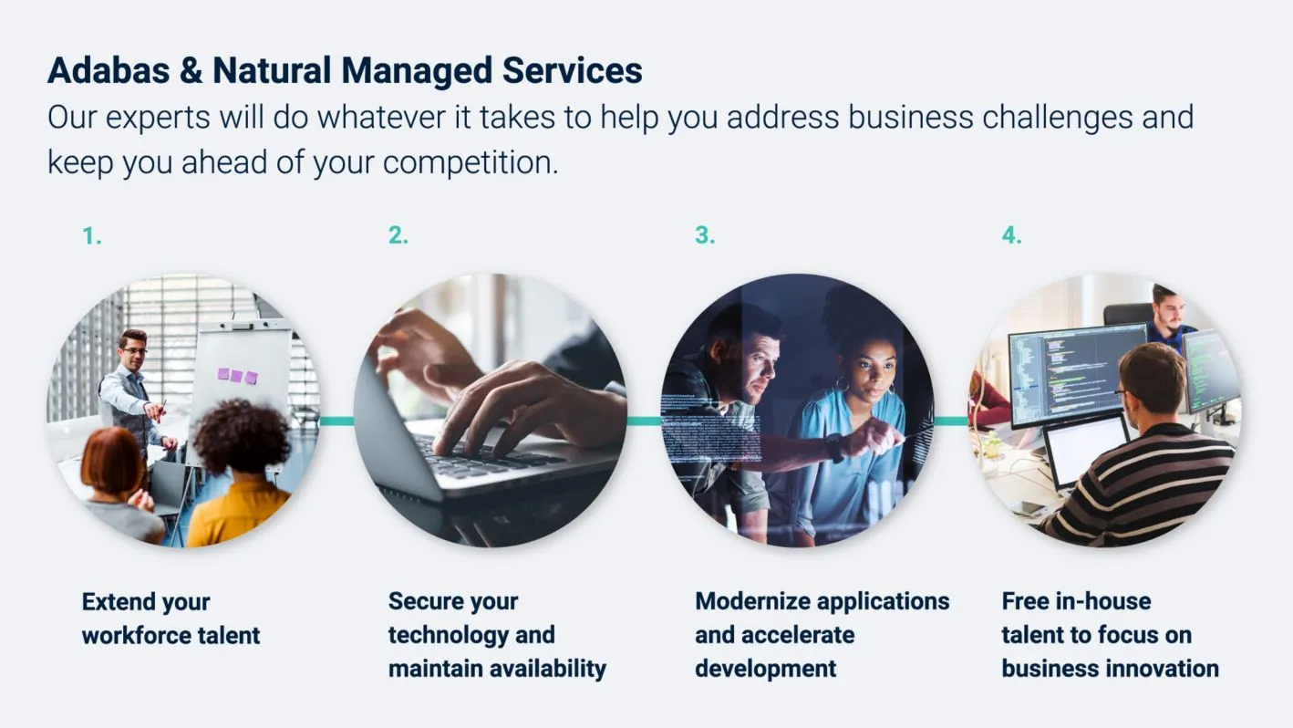 a-n-managed-services-graphics-2.jpg