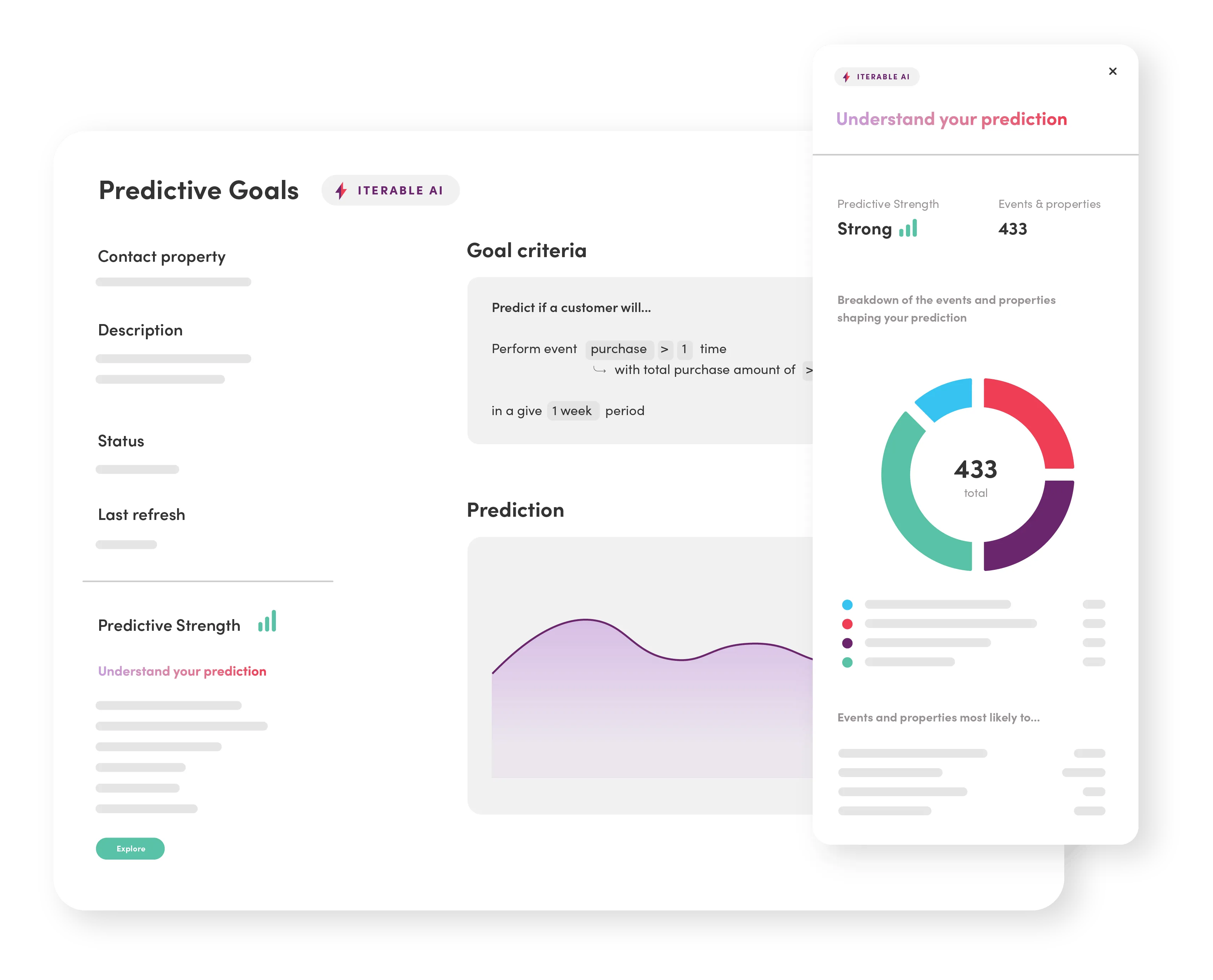 B2B_Reduce-Trial-Attrition-Rate.png