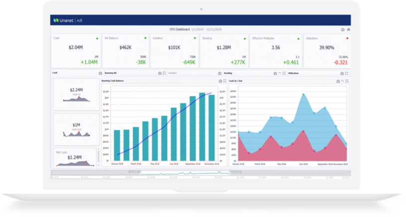erp-ae-real-time-data-screenshot.webp