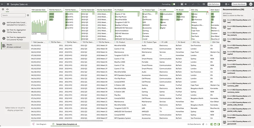 rc24full-analytics-platform-ce-prepare-figure1.png