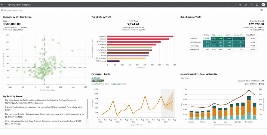 rc24full-analytics-platform-ce-viz-figure1.png