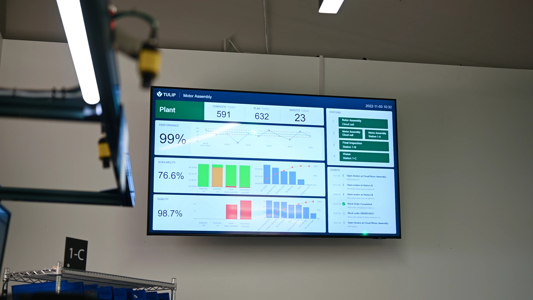TEC-PRODUCTION-DASHBOARD.webp