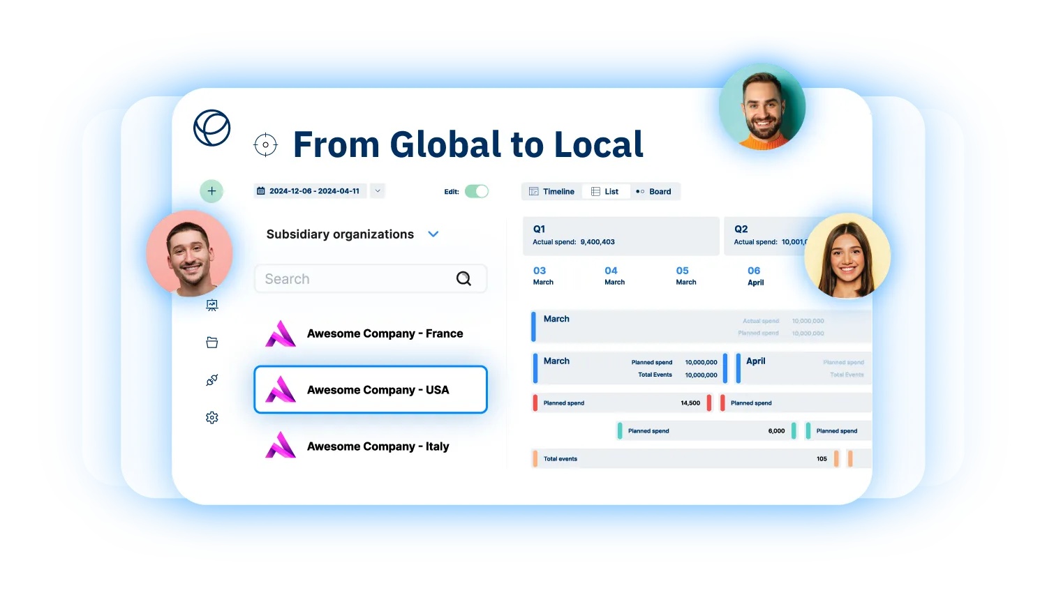 global-local2.png