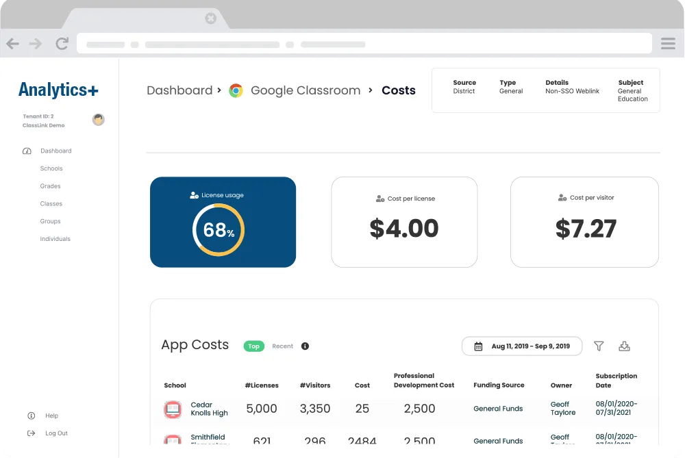 6051788fa14ed3284c5d3452_analytics-plus-mockup-3.png