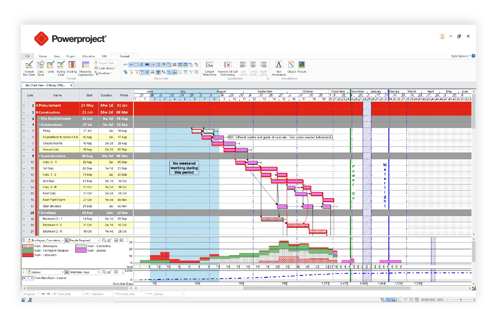 Powerproject-Overview11.png