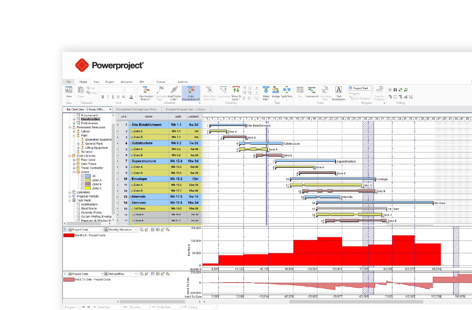 Asta-Powerproject-Schedule.png