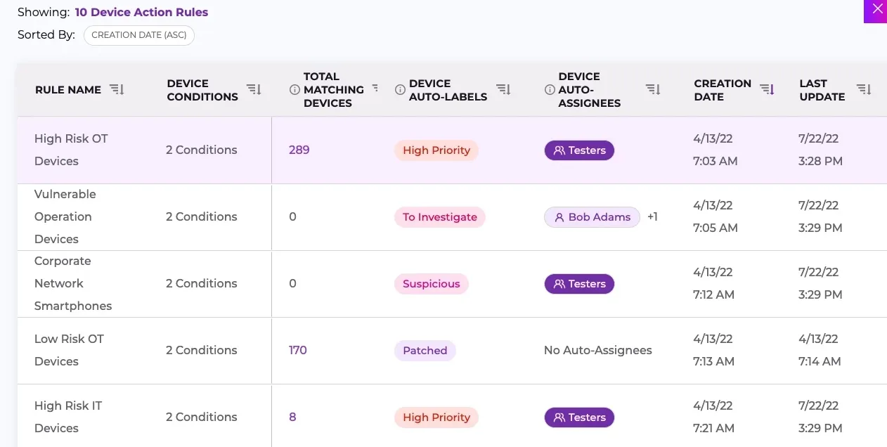 Screenshot_13-3-2025_153428_claroty.com.jpeg