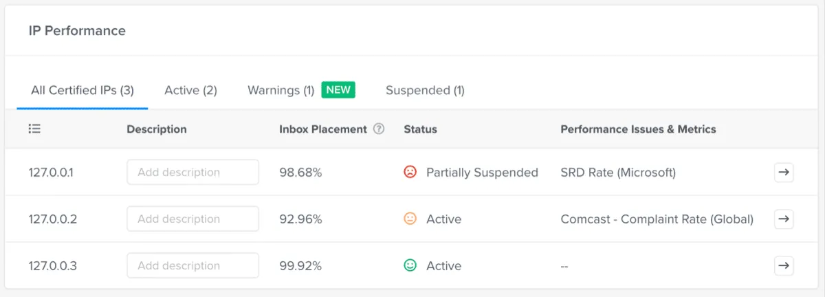 Prevent-Threats.webp