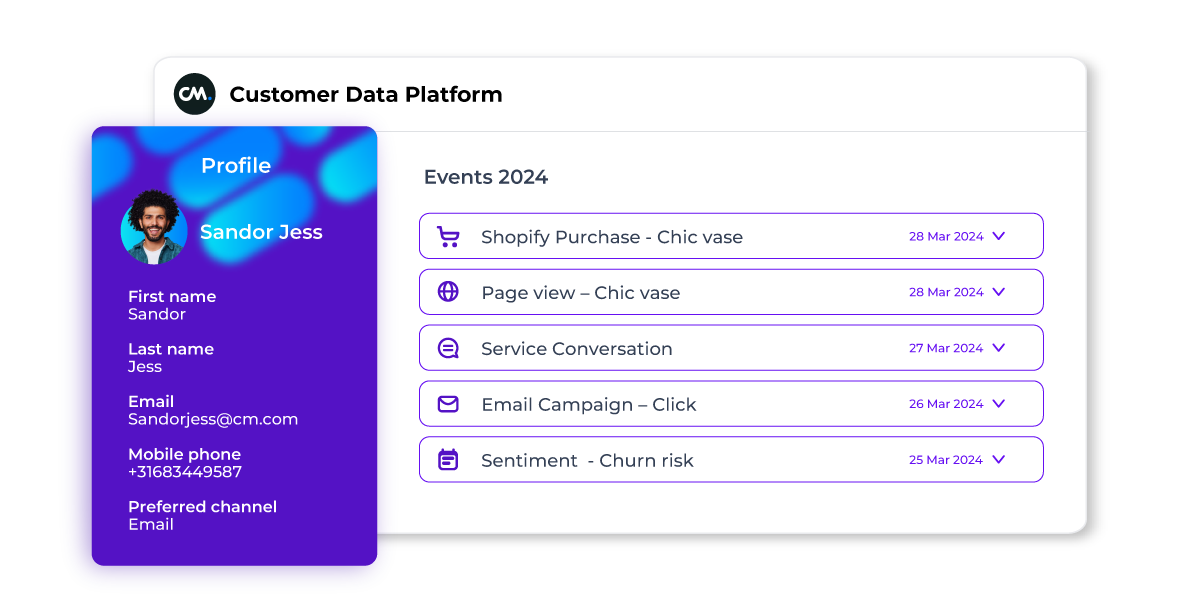 cdp-productpage-profile-builiding-full-width.webp