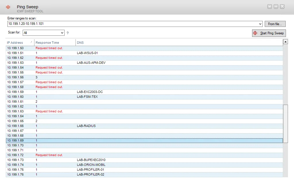 Network_Engineer_Software_Tools_for_Remote_Management_-_Tree_Menu_Tab_1_Image.png