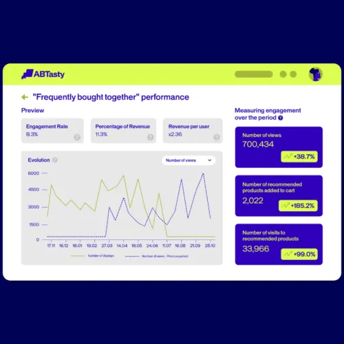Recommendation_Dashboard_visual_Blue_900x900-500x500.png