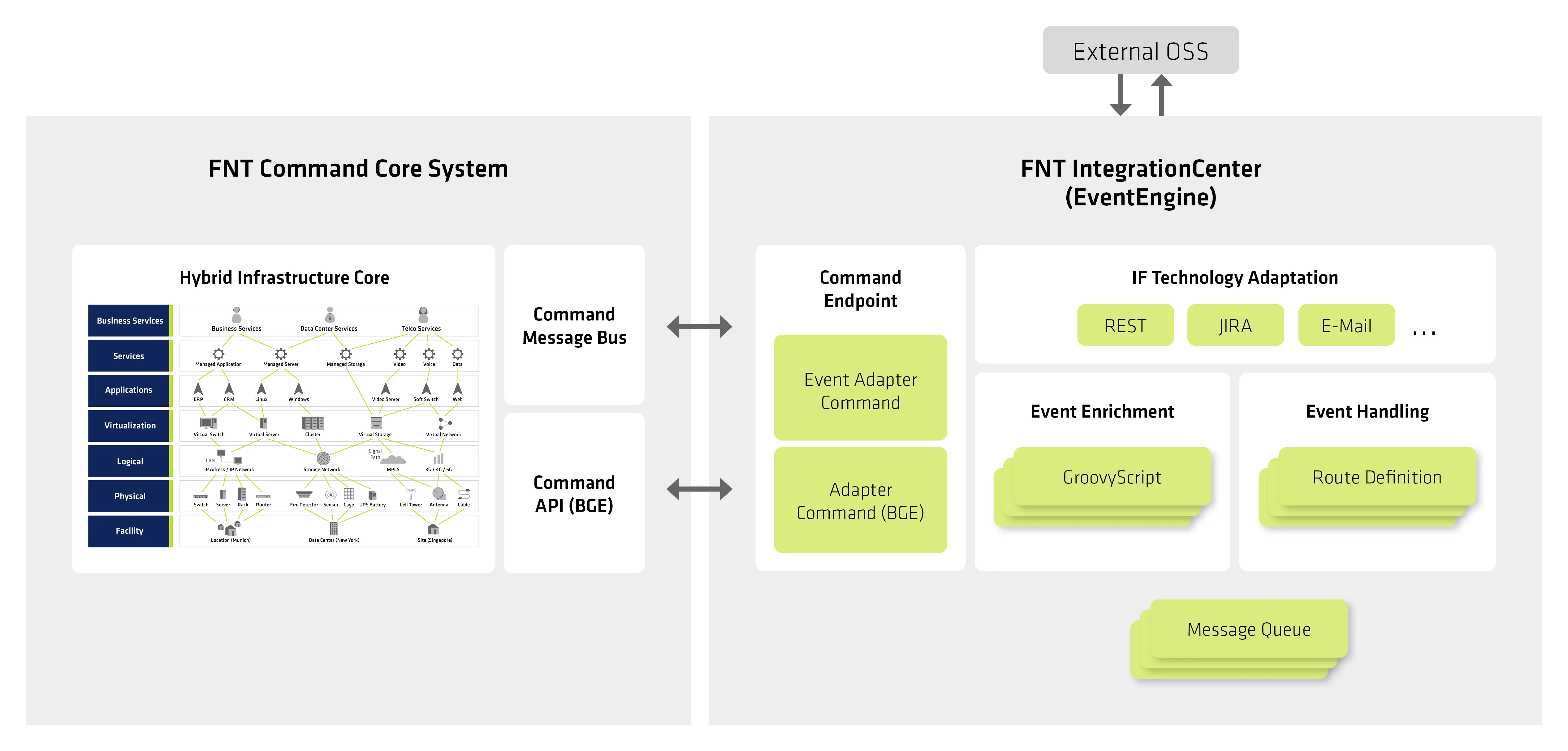 Infographic_EventEngine_NEW.jpg