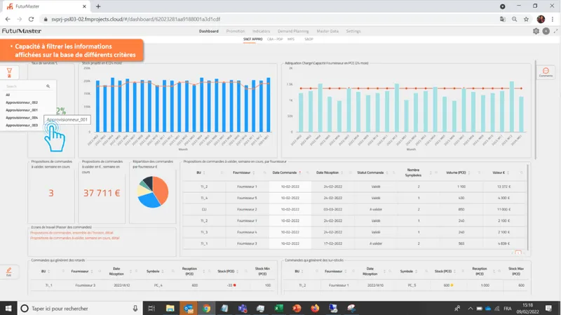 67226675b6eaa593db66953e_Procurement%20Planning%20Dashboard-p-800.png