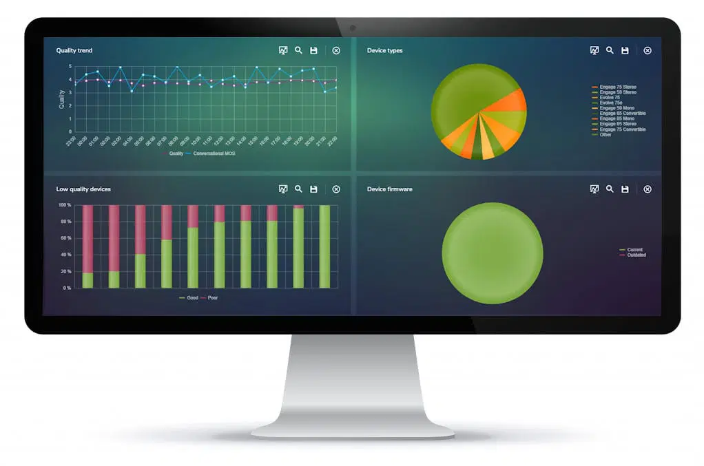 maf-dms-uc-device-manager-dashboard-tvl75.webp