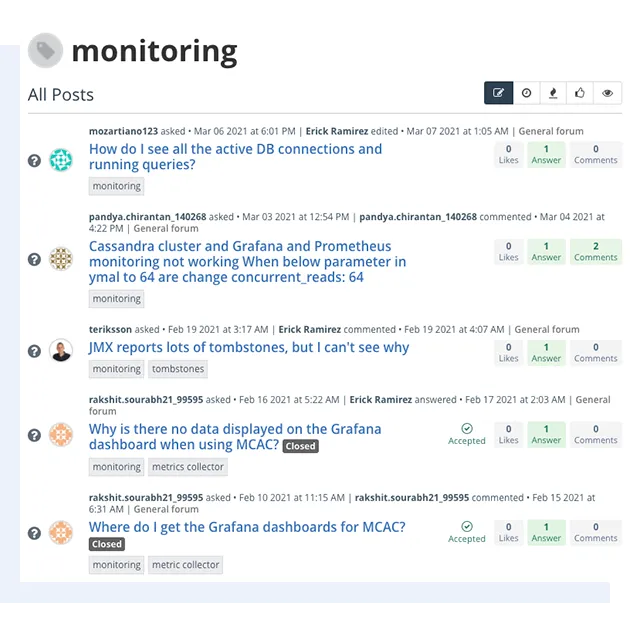 Monitoring-630px.png